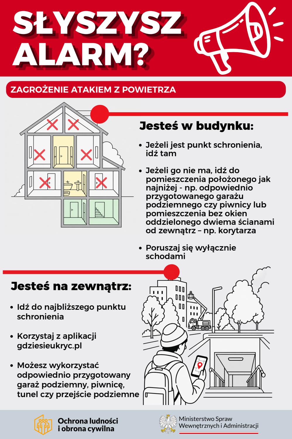 Oficjalna infografika „Słyszysz alarm?” — zasady reagowania na zagrożenie atakiem z powietrza. Pełne informacje w podlinkowanej instrukcji reagowania.